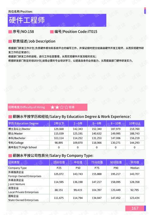 辽宁梦想之家爆料最新消息,揭秘神秘项目背后的真相！